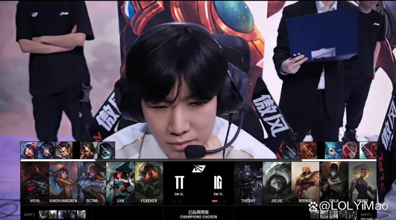 关于TheShy连续二十场比赛得分超过高光表现,C9挑战极限!的信息 关于TheShy连续二十场比赛得分超过高光表现,C9挑战极限!的信息