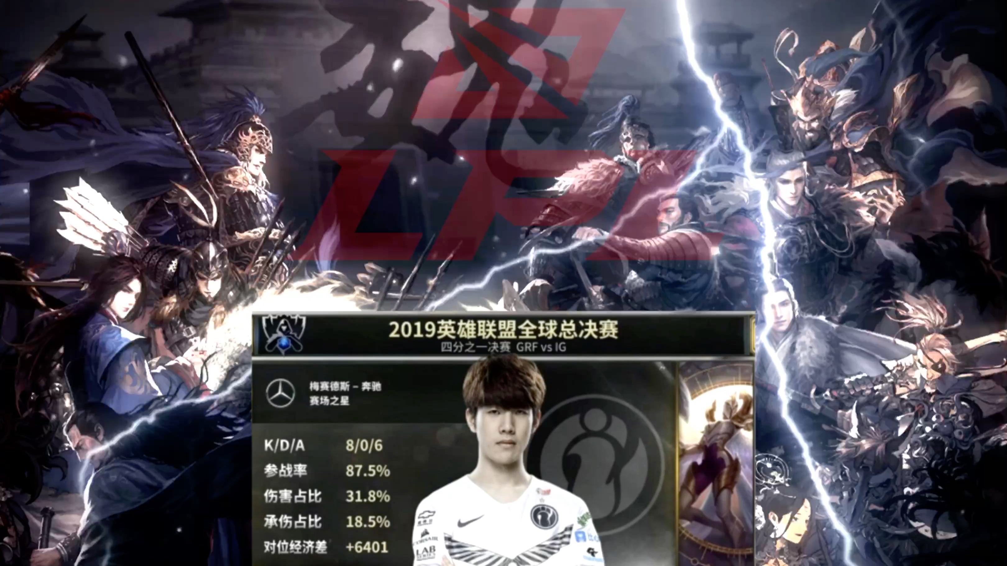 关于TheShy连续二十场比赛得分超过高光表现,C9挑战极限!的信息 关于TheShy连续二十场比赛得分超过高光表现,C9挑战极限!的信息