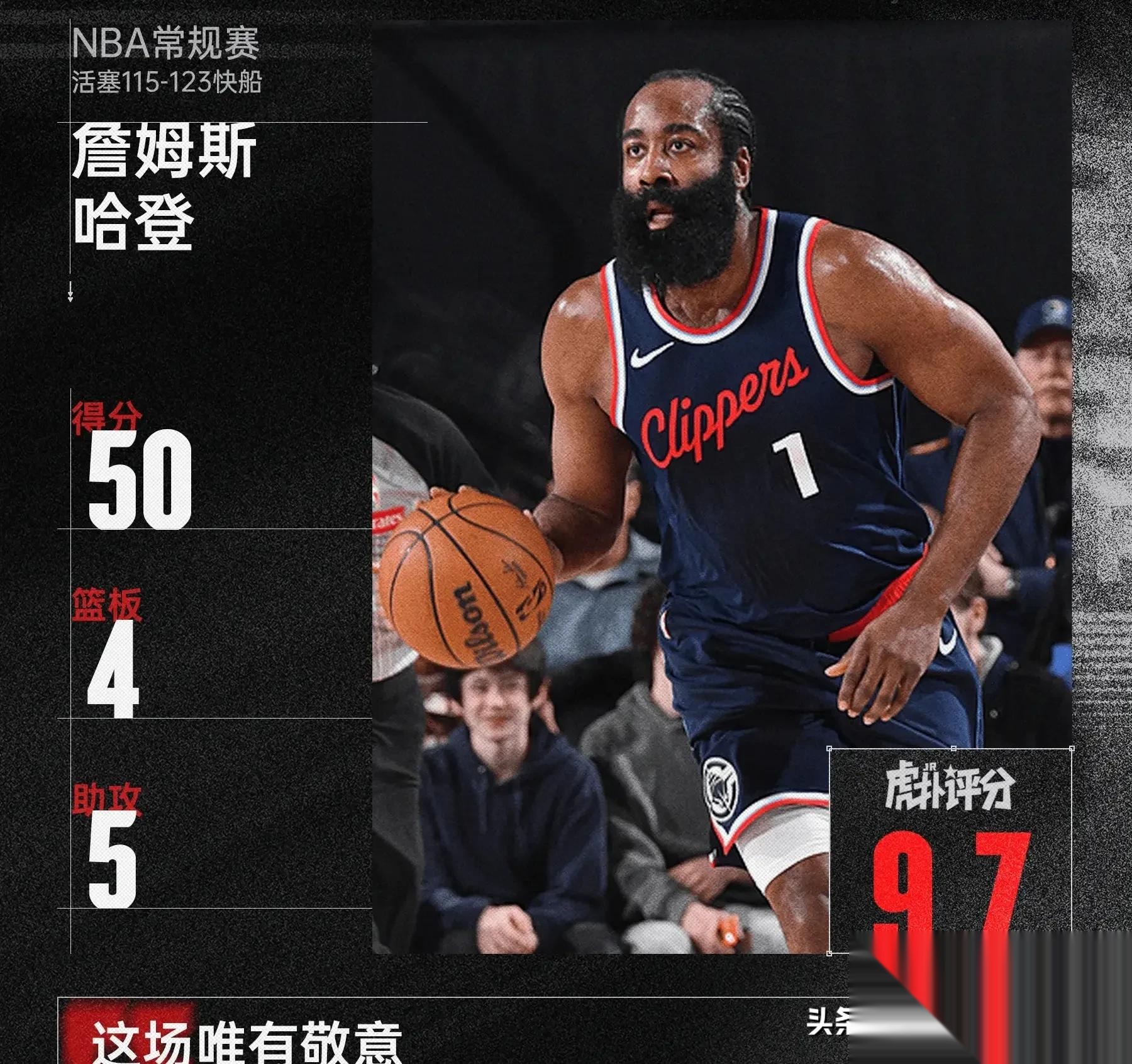 包含哈登新星赛事规则更新表现惊艳,RNG未来可期!的词条 包含哈登新星赛事规则更新表现惊艳,RNG未来可期!的词条