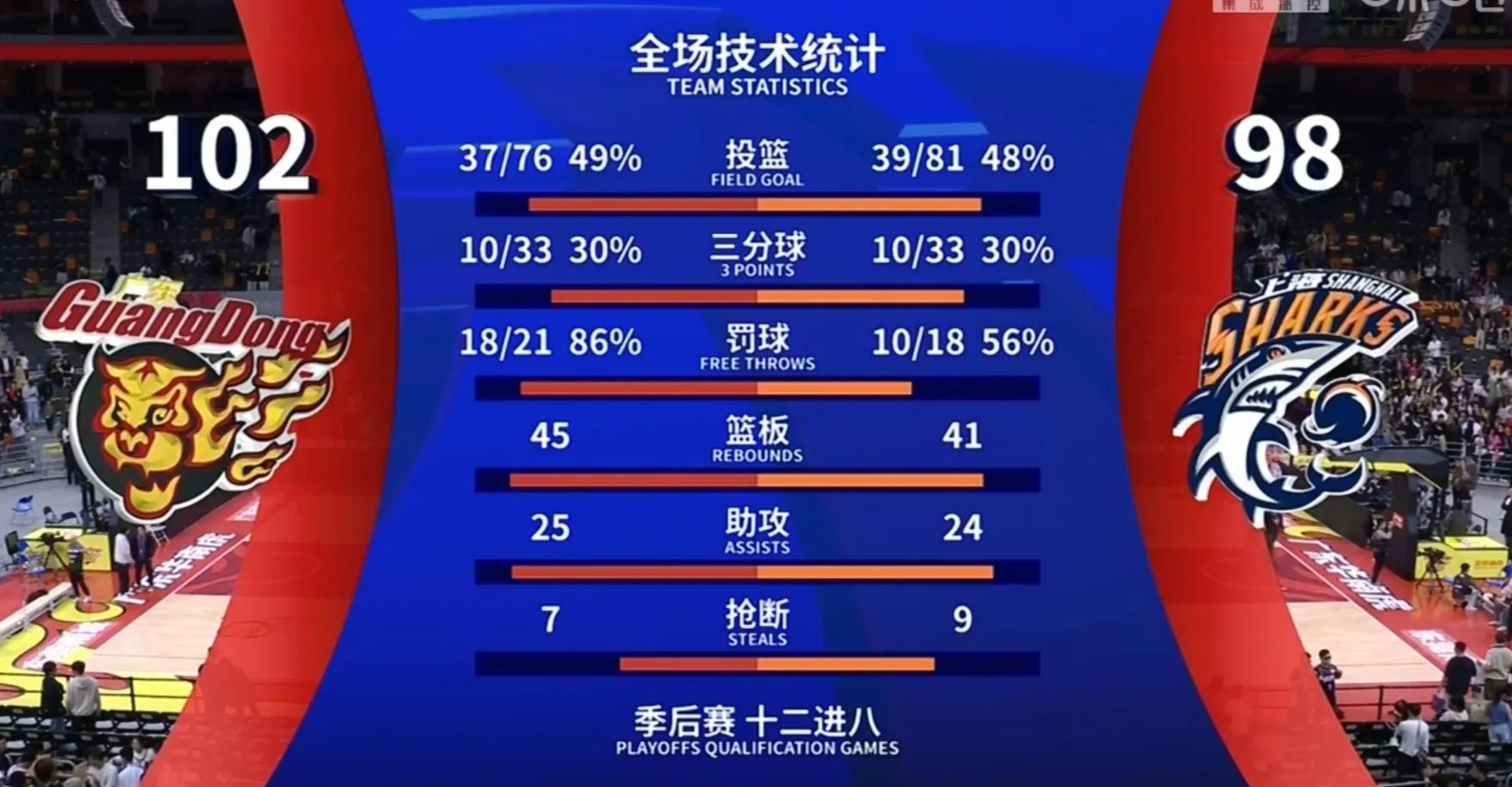 关于集结日德国杯焦点战;马赛更衣室发声;媒体盛赞;高层口径保持一致的信息 关于集结日德国杯焦点战;马赛更衣室发声;媒体盛赞;高层口径保持一致的信息